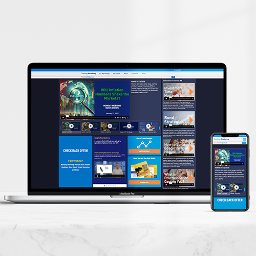 Online Trading Academy TradeTelligence Portal, 2019