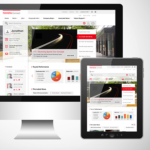 Toyota Connect Intranet Site, 2015